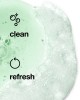 صابون مایع کلینیک مدل All About Clean صابون مایع کلینیک مدل All About Clean
