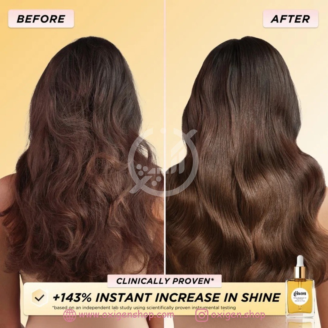 ست مراقبتی گیسو مدل Honey Gloss ست مراقبتی گیسو مدل Honey Gloss